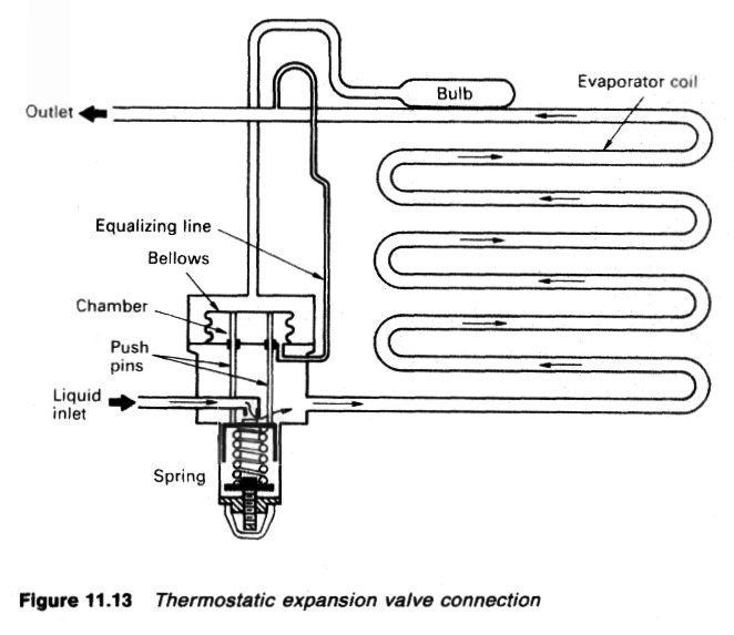thermostatic-expansion-valve-connection.jpg.9c2b22a287ed26a87da6758184c03590.jpg